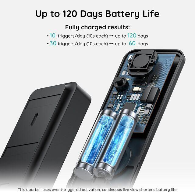 7173fUcydWL. AC SL1500 